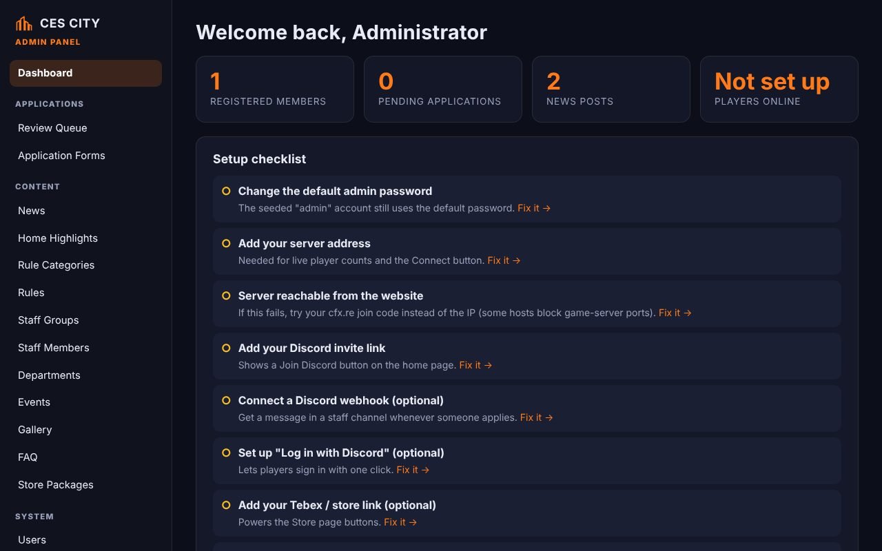 Admin dashboard
