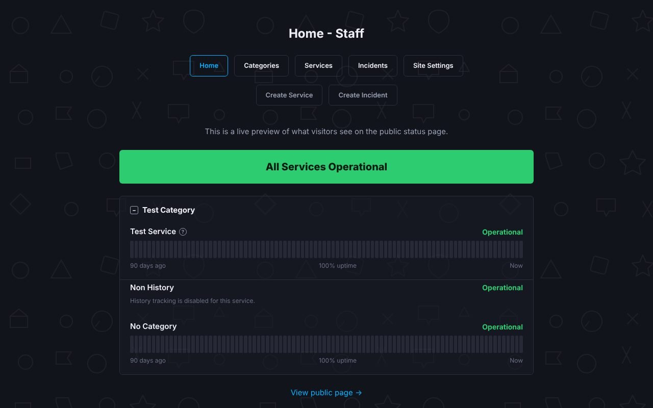Staff dashboard